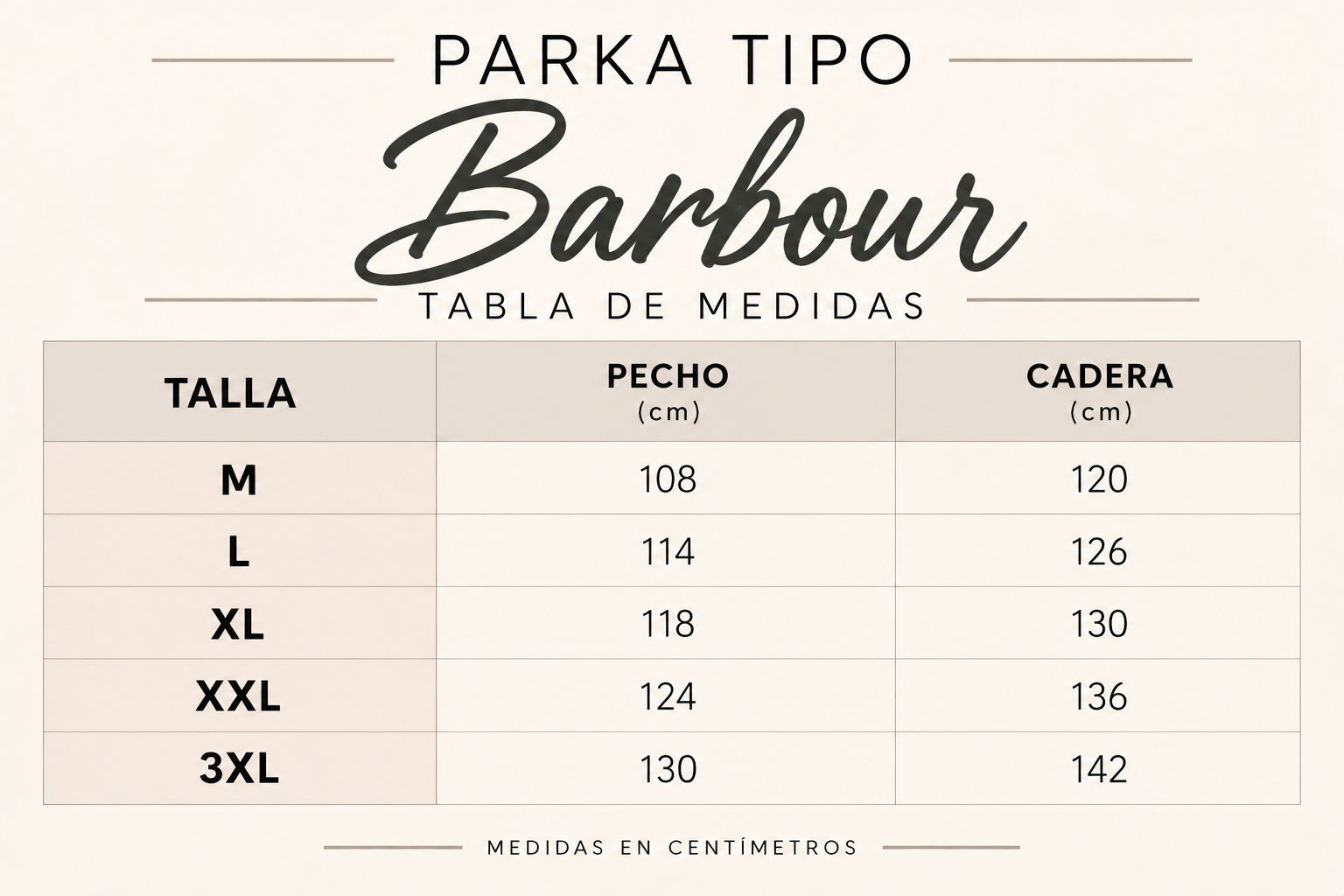 Parka impermeable tipo barbour